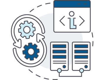 Capital Budgeting Method